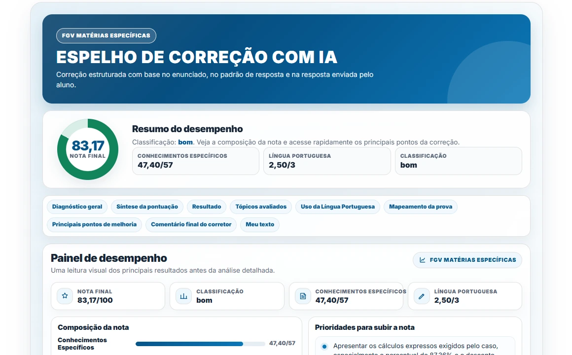 Espelho de correção por inteligência artificial com resumo de desempenho, pontuação e prioridades de melhoria